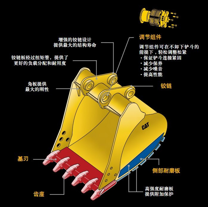 360挖機破碎斗圖片